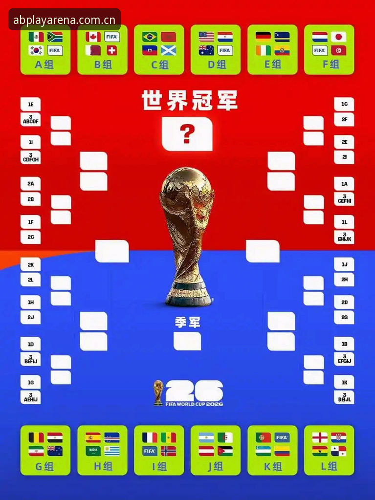 深度揭秘世界杯门票背后的签证困局：ab娱乐体育竞彩玩法如何助你洞察赛事冷热