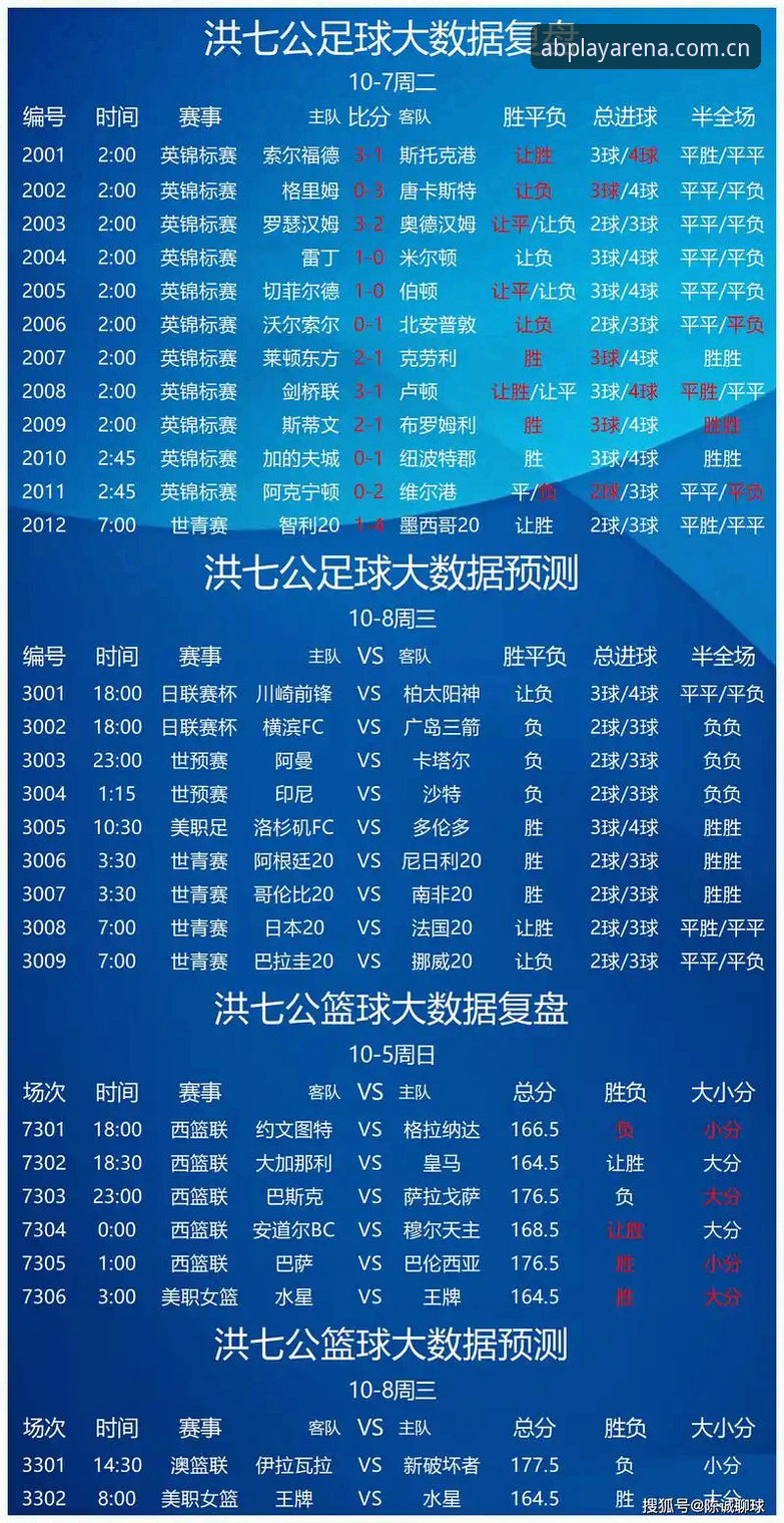 7个关键点解析ab娱乐体育的风险与机遇，助你理性参与竞彩